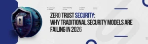 Read more about the article Zero Trust Security: Why Traditional Security Models Are Failing in 2026